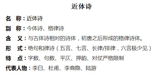 诗词常识之“近体诗”，详细而通俗的介绍，全在这里！
